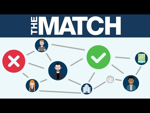 Appic match statistics 2025