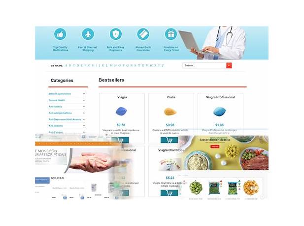 Buy online pharmacy reviews