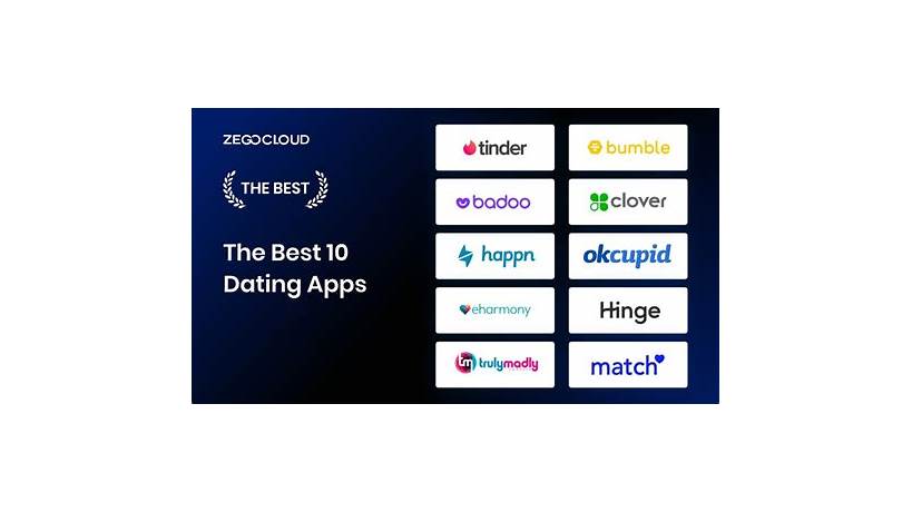 All dating apps free without payment