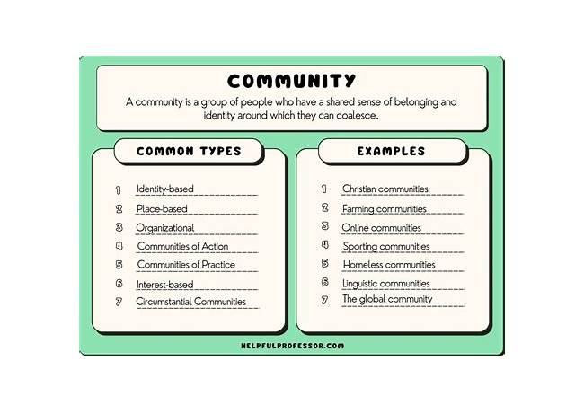 Anti brand communities examples