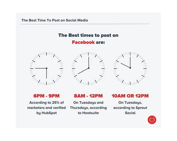 Best time of day for first date reddit