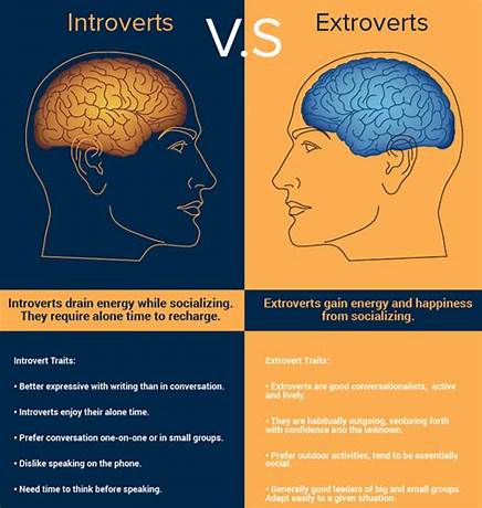 Can trauma turn an extrovert into an introvert