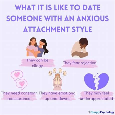 Anxiety in early dating