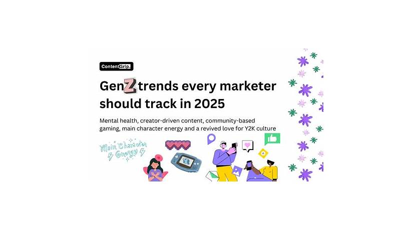 Biggest gen z trends 2025