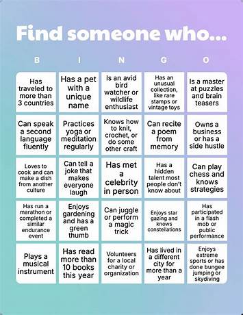 Card game to get to know someone app