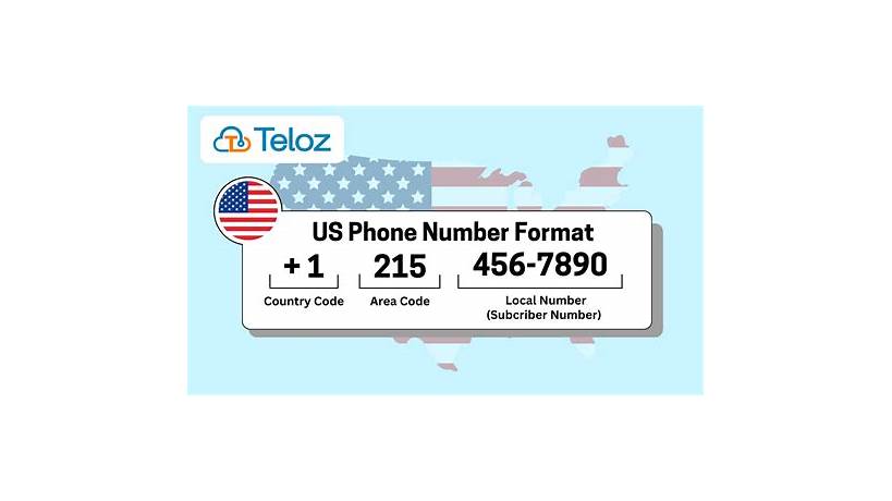 Can someone see my phone number in telegram