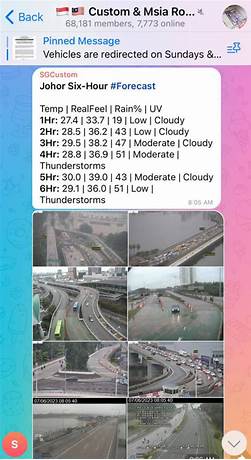 Can telegram users be tracked