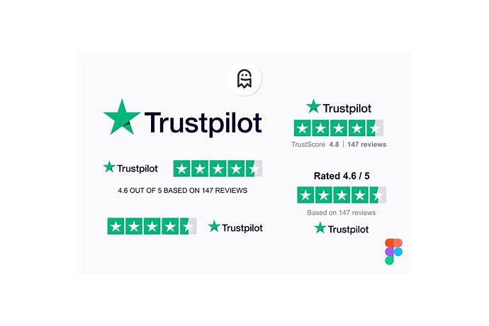 Can trustpilot reviews be trusted