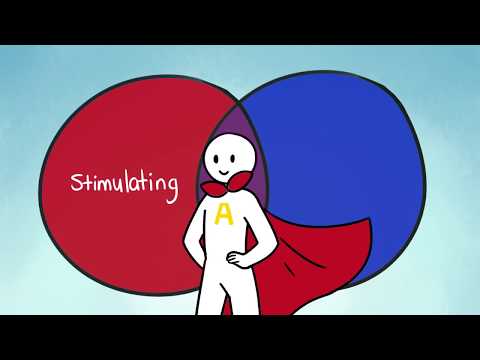 Can you be both introvert and extrovert